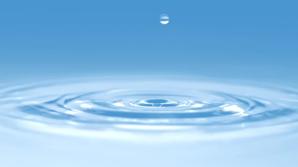Abstract Conceptual Macro Slow Motion Water Drop in Clear Water on Cosmetic Blue Background