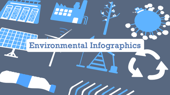 Environmental Infographics alt