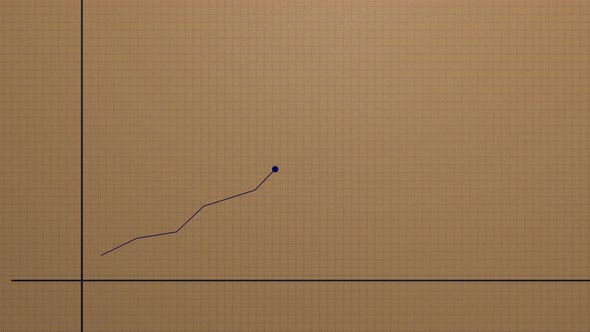 Stock price chart on the notebook page. Growth and decline dynamics. alt