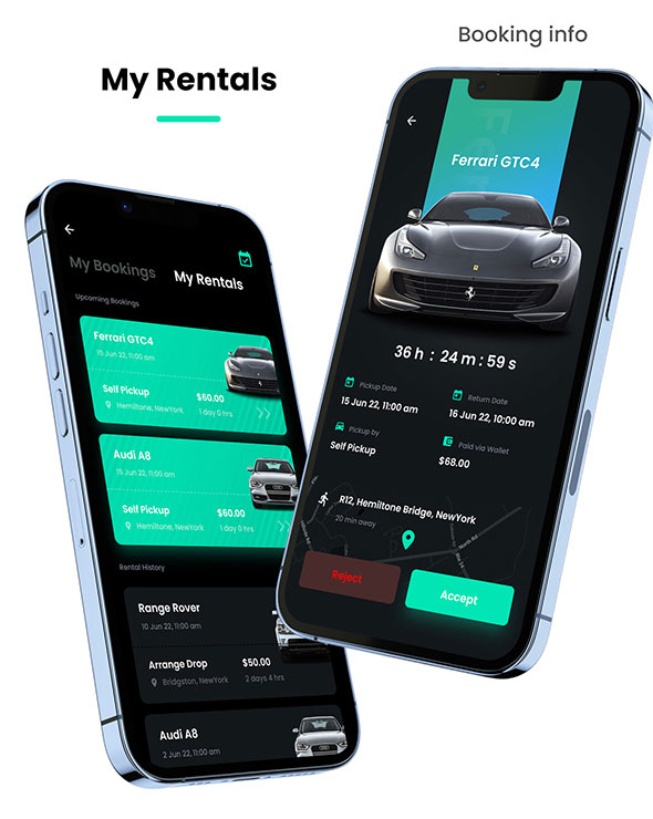 2 App Template | Rental Car Booking App | Self Driving Rental Car ...
