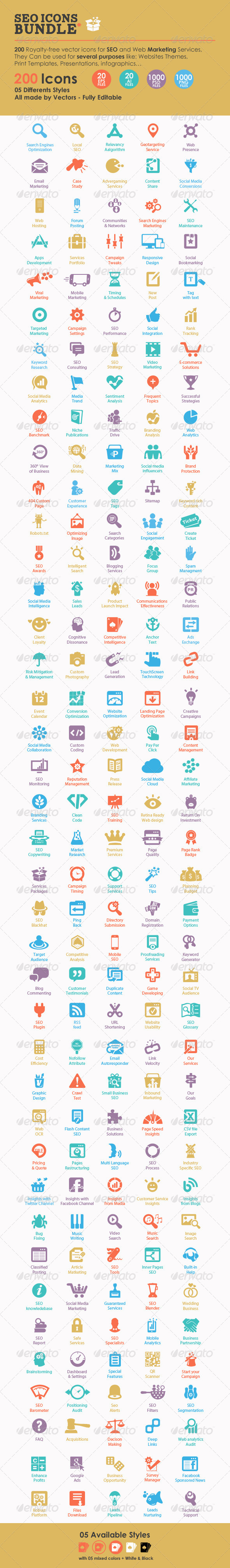 SEO Icons Bundle - Web Icons