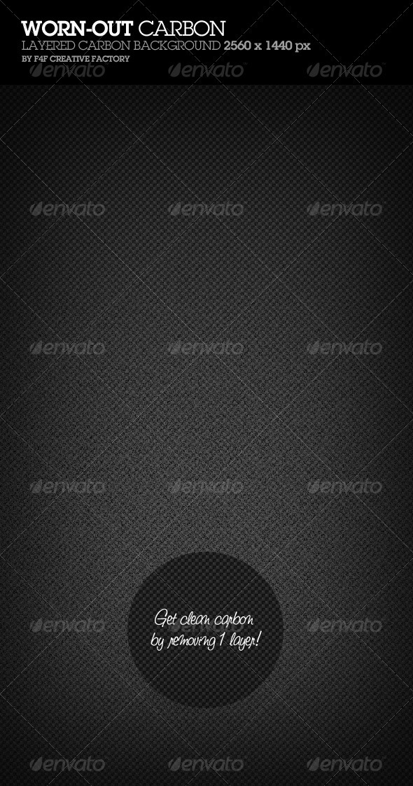 Worn-out Carbon Background - Backgrounds Graphics