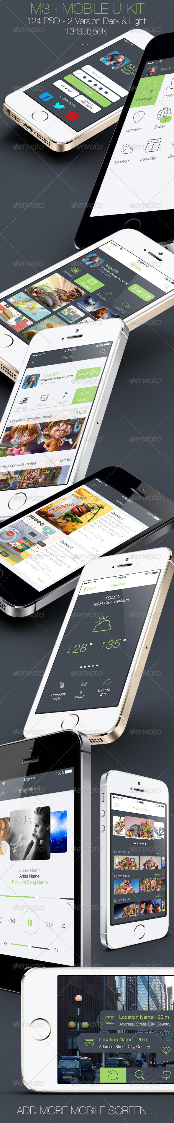 M3 Mobile UI Kit - User Interfaces Web Elements