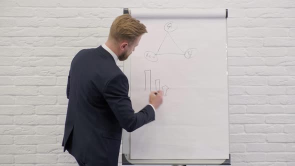 Businessman Presenting Something on Flipchart on the Meeting at the Office alt
