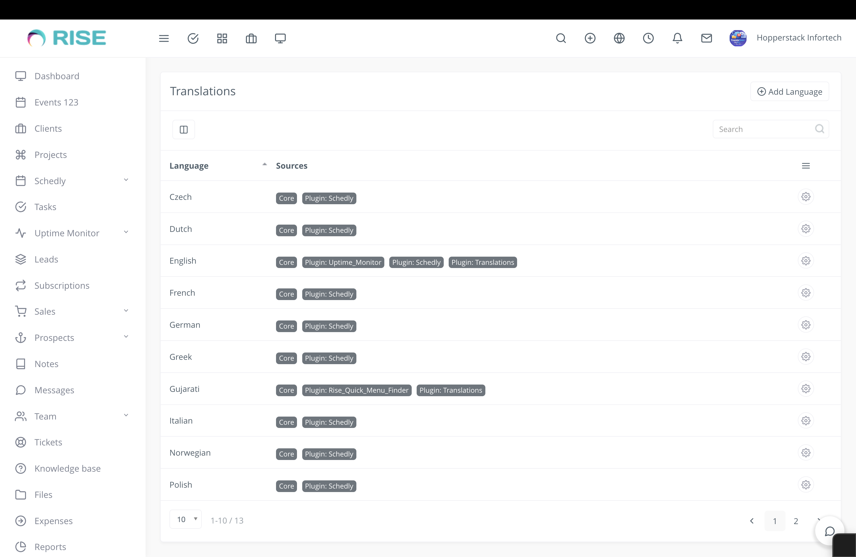 Language Translations Plugin for Rise CRM by Hopperstack | CodeCanyon