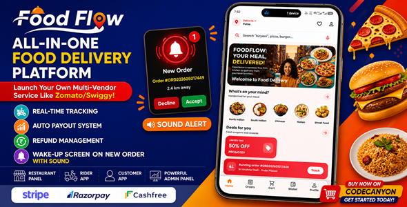 Food Flow |Swiggy Clone|Multi Restaurant Food Delivery App|Complete Payout & Refund Management