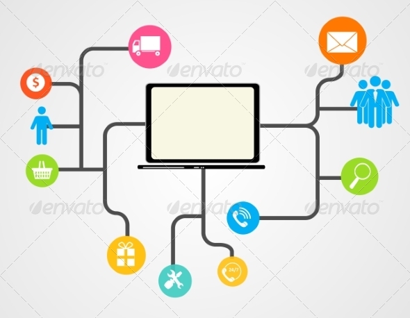 Cloud Computing Concept - Web Technology