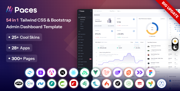 Paces - Tailwind CSS, Bootstrap, React, NextJs, Angular, Blazor, Laravel Admin Dashboard Template