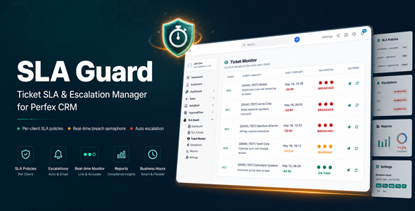 SLA Guard — Ticket SLA & Escalation Manager for Perfex CRM