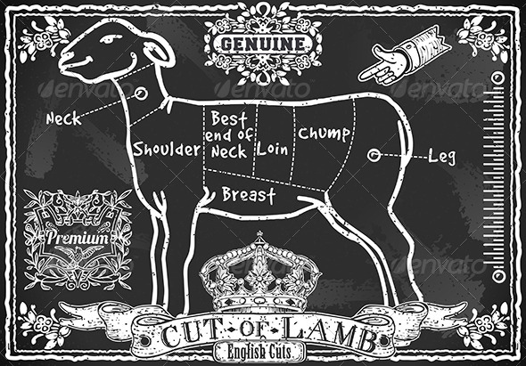 Vintage Blackboard of English Cut of Lamb - Food Objects