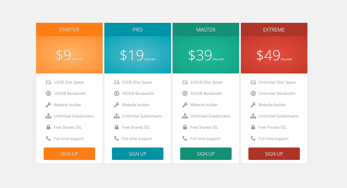 CSS Pricing Tables 2 By Marcoarib | CodeCanyon