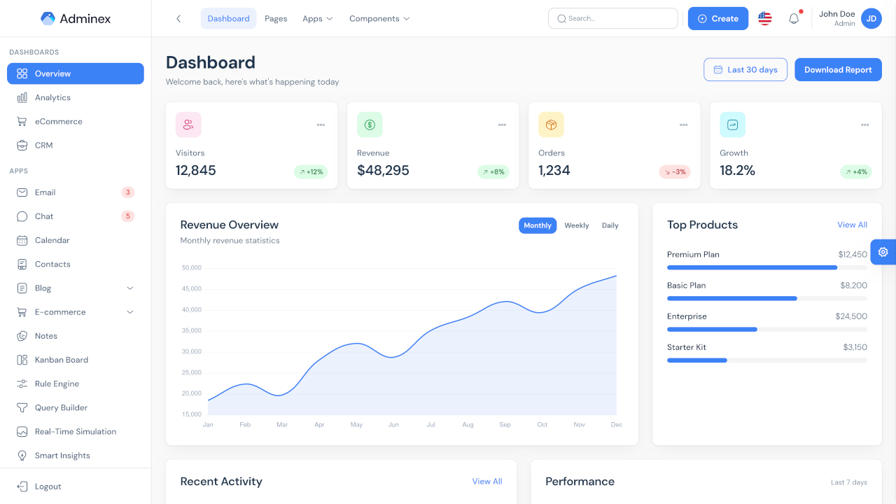Adminex – React 19 & Tailwind CSS Admin Dashboard Template by devcraftify