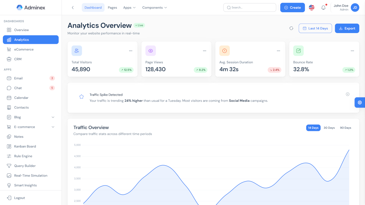 Adminex – React 19 & Tailwind CSS Admin Dashboard Template by devcraftify