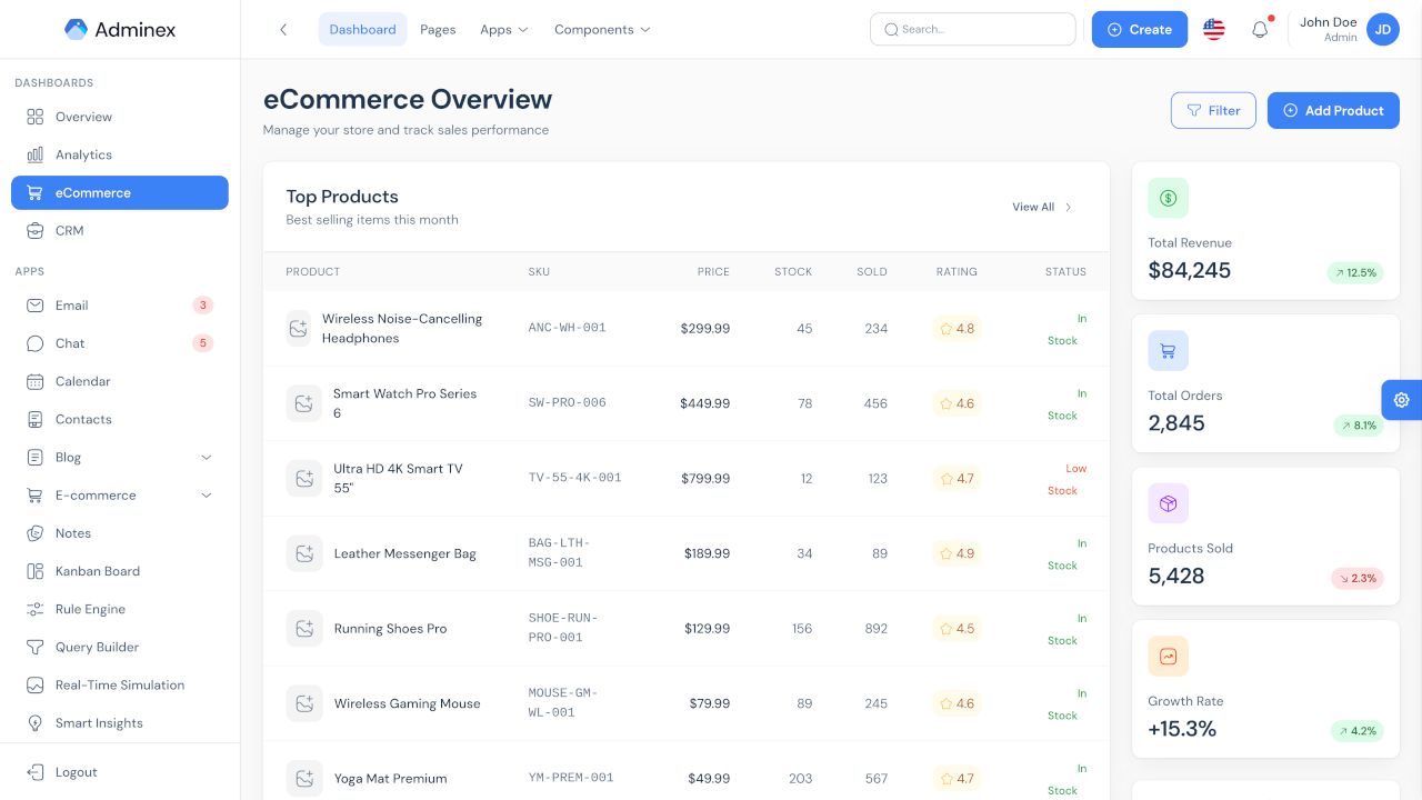 Adminex – React 19 & Tailwind CSS Admin Dashboard Template by devcraftify