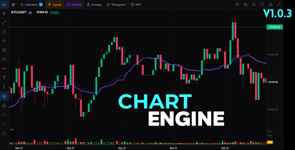 Chart Engine for Bicrypto - Professional Trading Charts, 173+ Indicators & Advanced Technical Analys