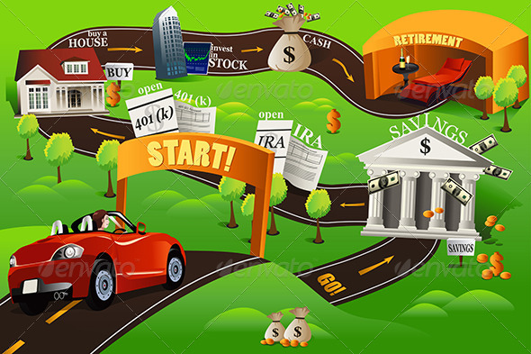 Financial Roadmap - Conceptual Vectors
