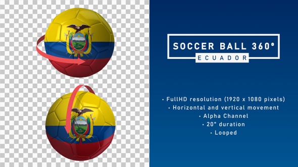 Soccer Ball 360º - Ecuador