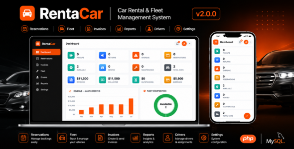 Online Car Rental / Trip Management System
