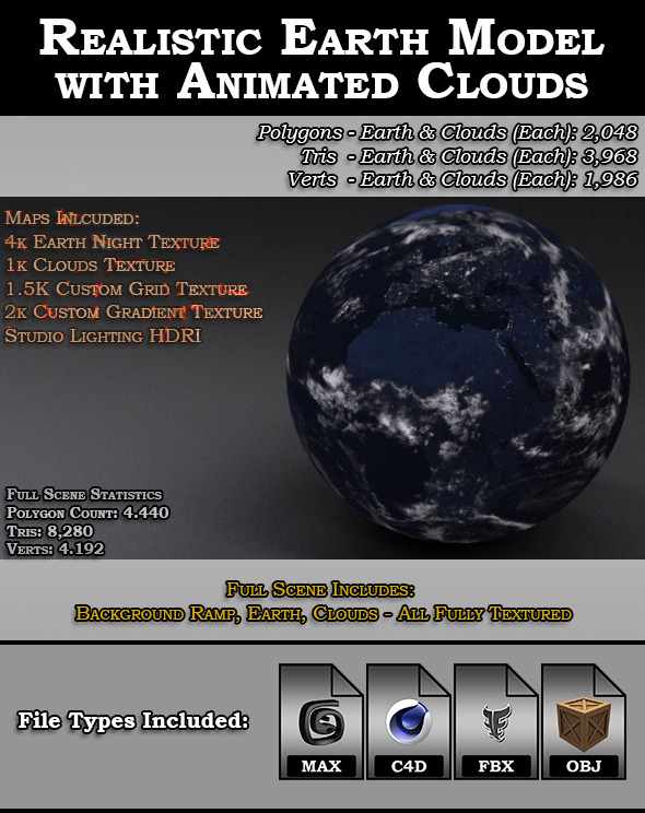 Realistic Earth Model - 3Docean 6922455