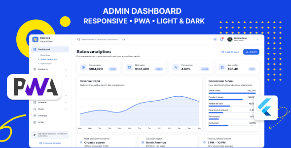 Novora | eCommerce and SaaS Flutter Admin Template