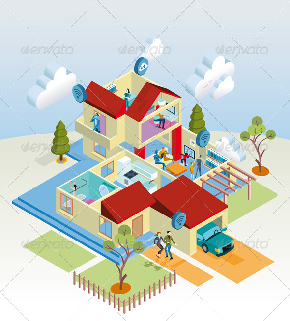 Wireless Home - Web Technology