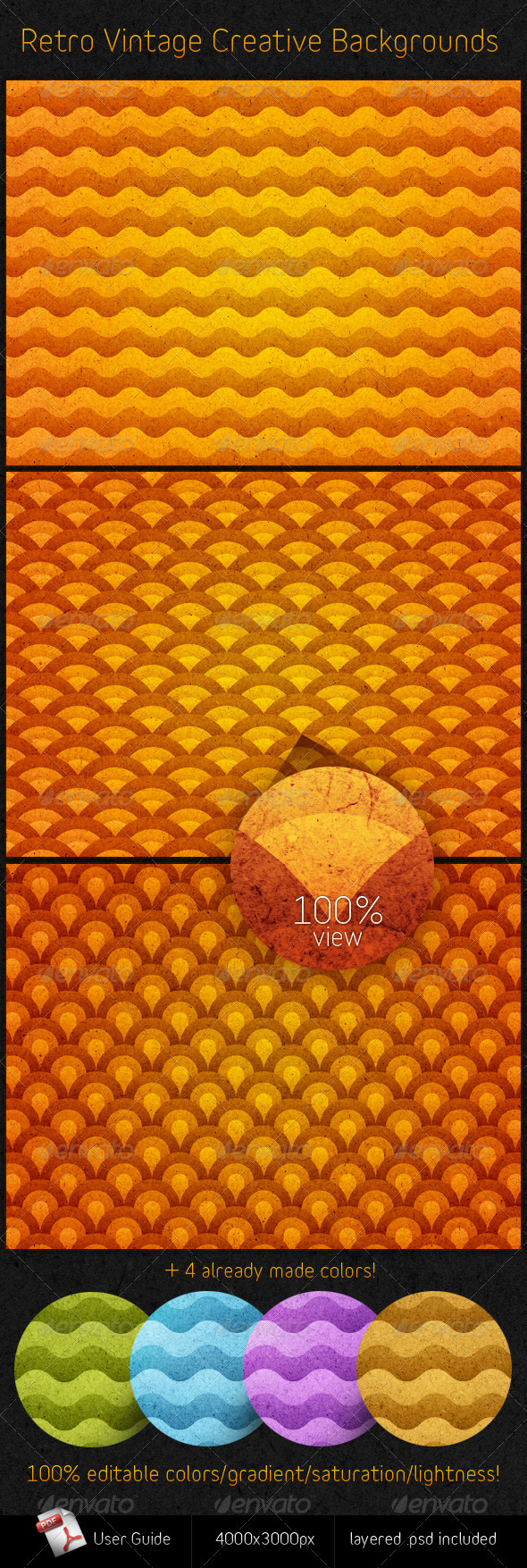 Retro Vintage Creative Backgrounds - Miscellaneous Textures