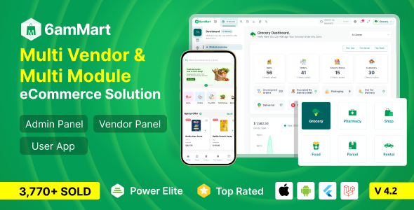 6amMart - Multivendor Food, Grocery, eCommerce, Parcel, Pharmacy delivery app with Admin & Website