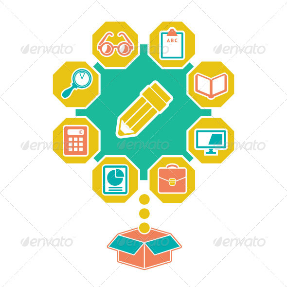 Flat Concept of Education and Infobusiness - Concepts Business