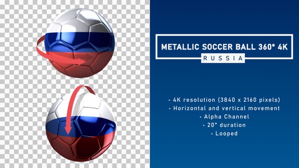 Metallic Soccer Ball 360º 4K - Russia