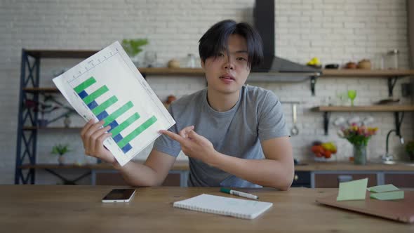 Video Chat POV of Positive Confident Asian Expert Pointing at Business Graph Talking and Smiling alt