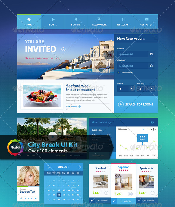 City Break UI Kit - User Interfaces Web Elements