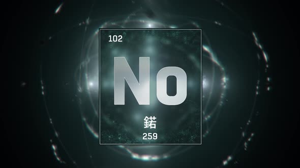 Nobelium as Element 102 of the Periodic Table on Green Background in Chinese Language