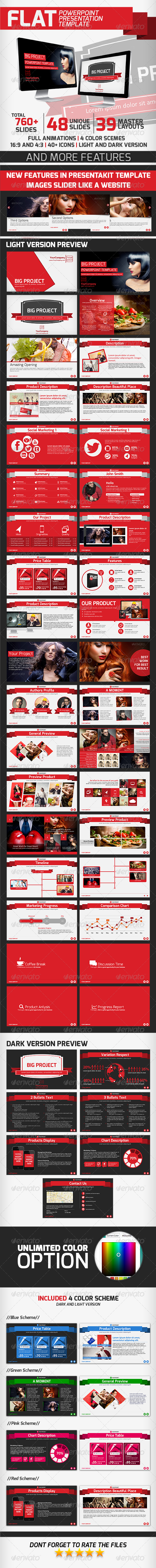 Flat Presentation Template - Business PowerPoint Templates