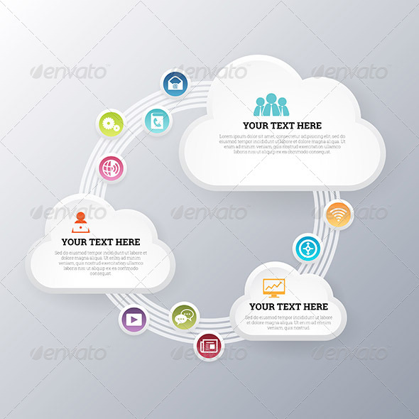 Cloud Network Exchange - Infographics