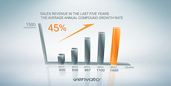 Clean Growth Chart - VideoHive 7126416