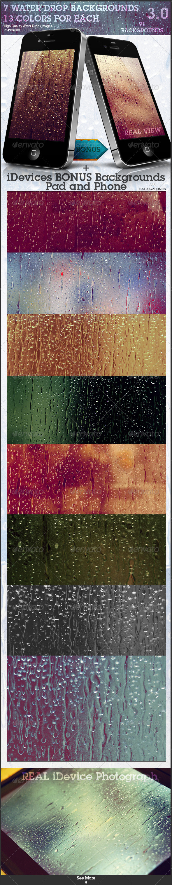 91 Water Drops Backgrounds 3.0 + iDevice Versions
