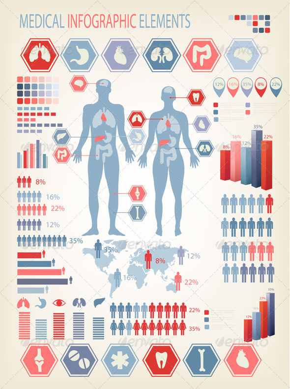 Big Set of Flat Medical Infographic Elements. - Infographics