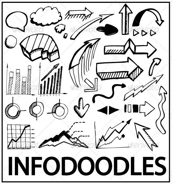 Hand drawn infographic - Decorative Symbols Decorative