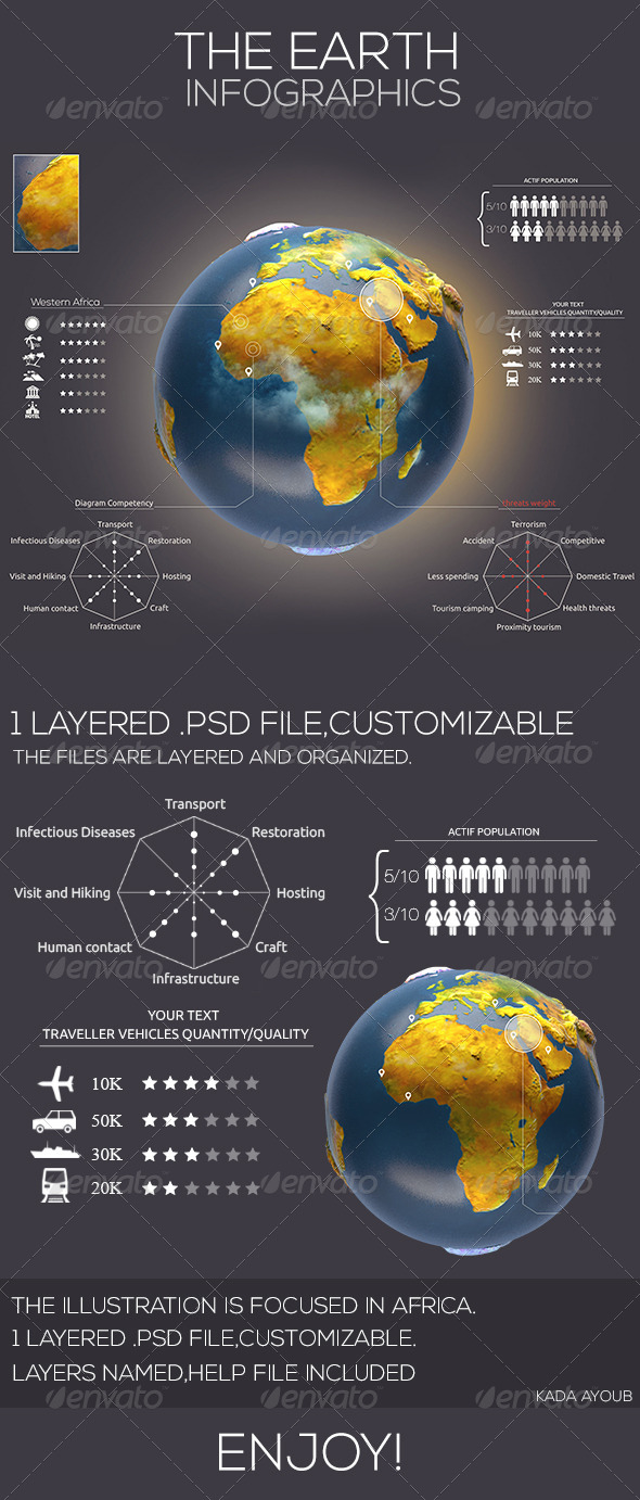 Earth Infographics Travel - Infographics