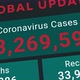 Coronavirus or COVID-19 global update statistic chart - VideoHive Item for Sale