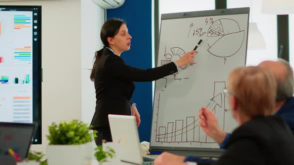 Leader Making Sales Report for Top Company Managers Drawing Charts on White Board alt