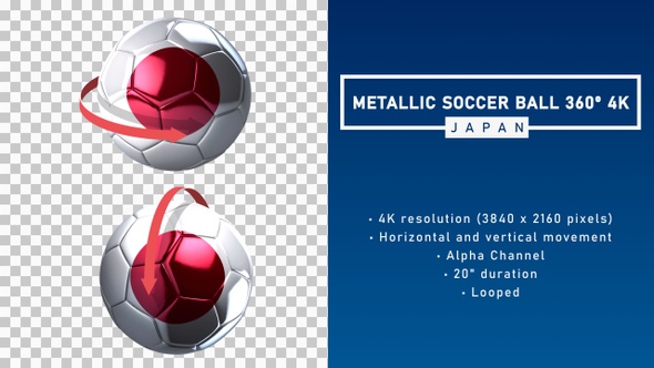Metallic Soccer Ball 360º 4K - Japan