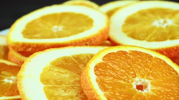 Rotating Slices of Orange