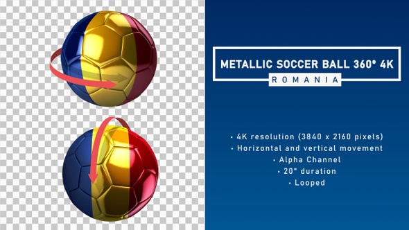 Metallic Soccer Ball 360º 4K - Romania