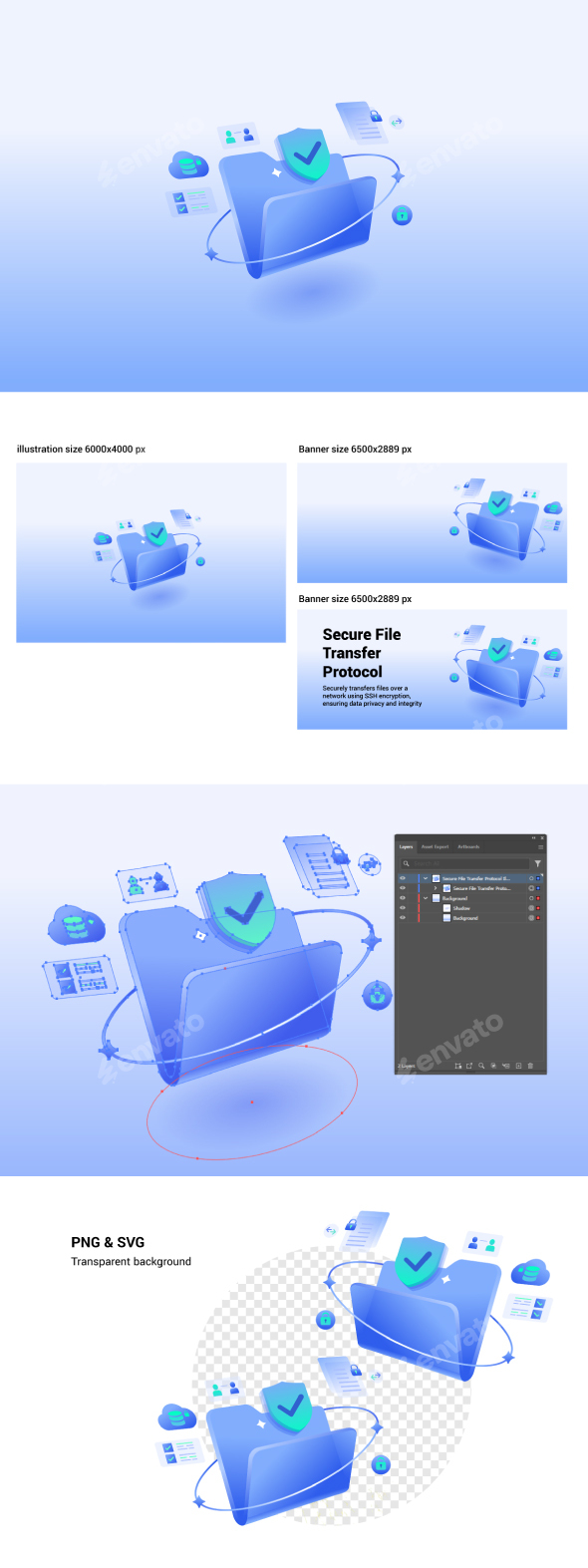 Secure File Transfer Protocol Illustration