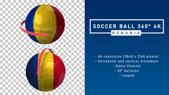 Soccer Ball 360º 4K - Romania
