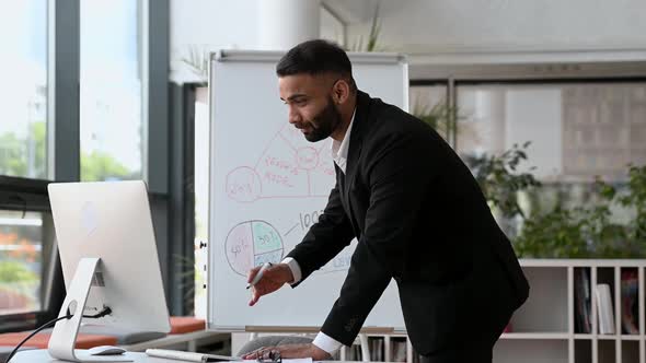 Remote Business Consultation alt