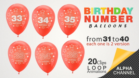 Birthday Celebrations - Balloons With Birthday Numbers