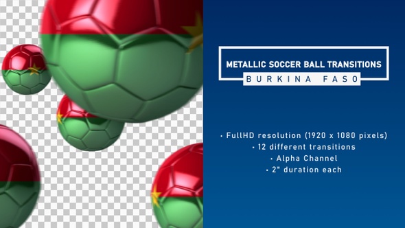 Metallic Soccer Ball Transitions - Burkina Faso