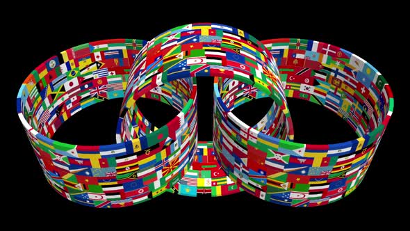 3D Rotating Flags alt